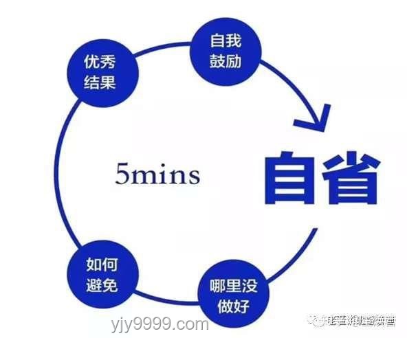 秦嶺縱火反思：跨界思維下的行為預警與引導創新
