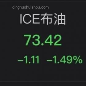 全國碳市場微幅收跌，行業變革中的微妙信號
