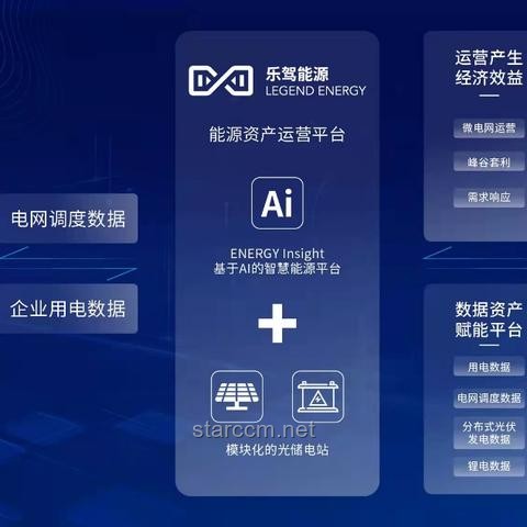埃森哲引領(lǐng)潮流：50萬員工掌握生成式AI，重塑未來職場