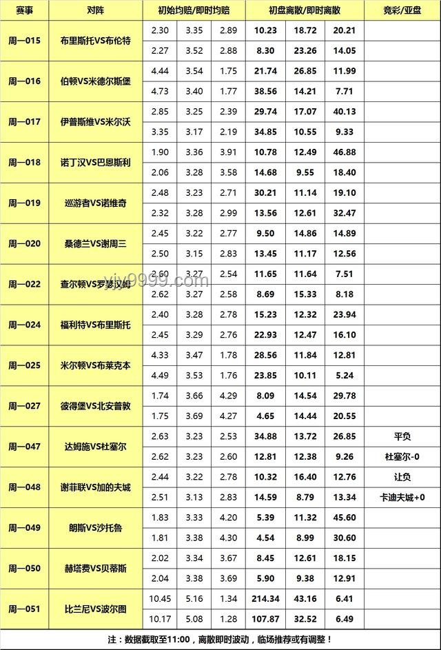 日本足球未來走勢強勁，6:0大勝印尼或成新起點