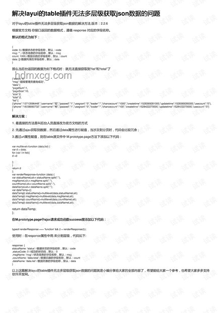 解決lakuku相關(guān)問題的方法