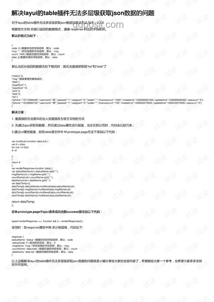 如何有效解決“這個叫l(wèi)akuku”相關問題