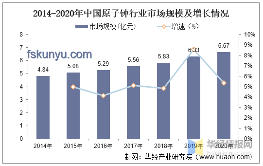 任正非新聲：中國科技產(chǎn)業(yè)未來趨勢(shì)與展望