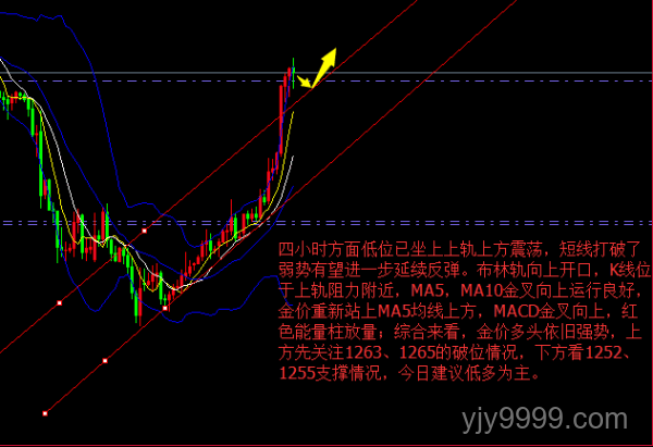 特朗普的陽謀與策略解析