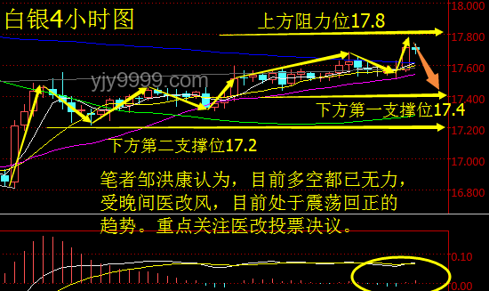特朗普的陽謀與策略解析