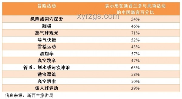 中國游客赴越熱潮將持續升溫，多元因素共促新趨勢
