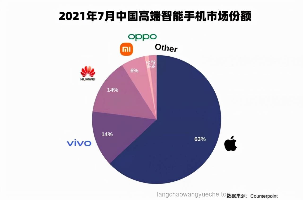 今早，庫克畫下另一張大餅：蘋果未來戰略規劃深度解析
