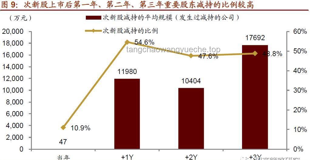 收評：消息引跳水，大咖反著做，市場邏輯深度剖析