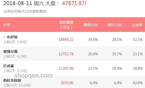 收評案例研究：消息引跳水，大咖反著做