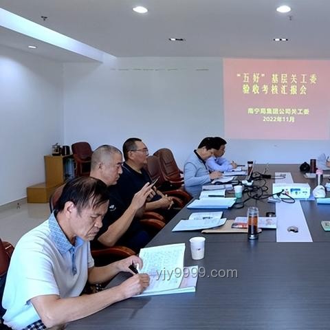 18個鐵路局集團公司，全部進入綜合實力對比分析