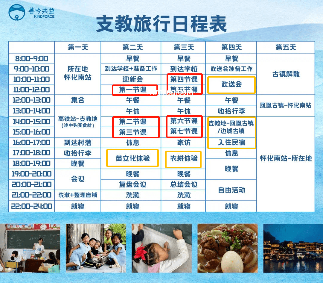 套套尺寸爭議：女生視角下的真實反饋與對比分析