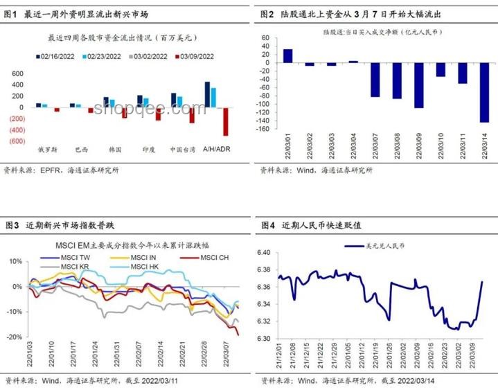 A股市場歷史對(duì)比：兩次“市場超4100股上漲！”現(xiàn)象剖析