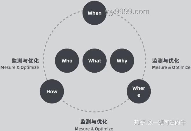 小米YU7設(shè)計(jì)手稿深度解析：創(chuàng)新設(shè)計(jì)與用戶體驗(yàn)的融合