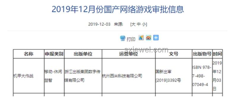 獨立游戲制作人進階之路：趨勢預測與策略布局