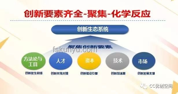 2024沙龍創新碰撞：鹽聚成都，思維躍遷