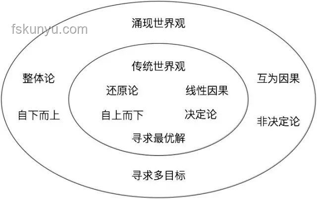 2024沙龍創新碰撞：鹽聚成都，思維躍遷