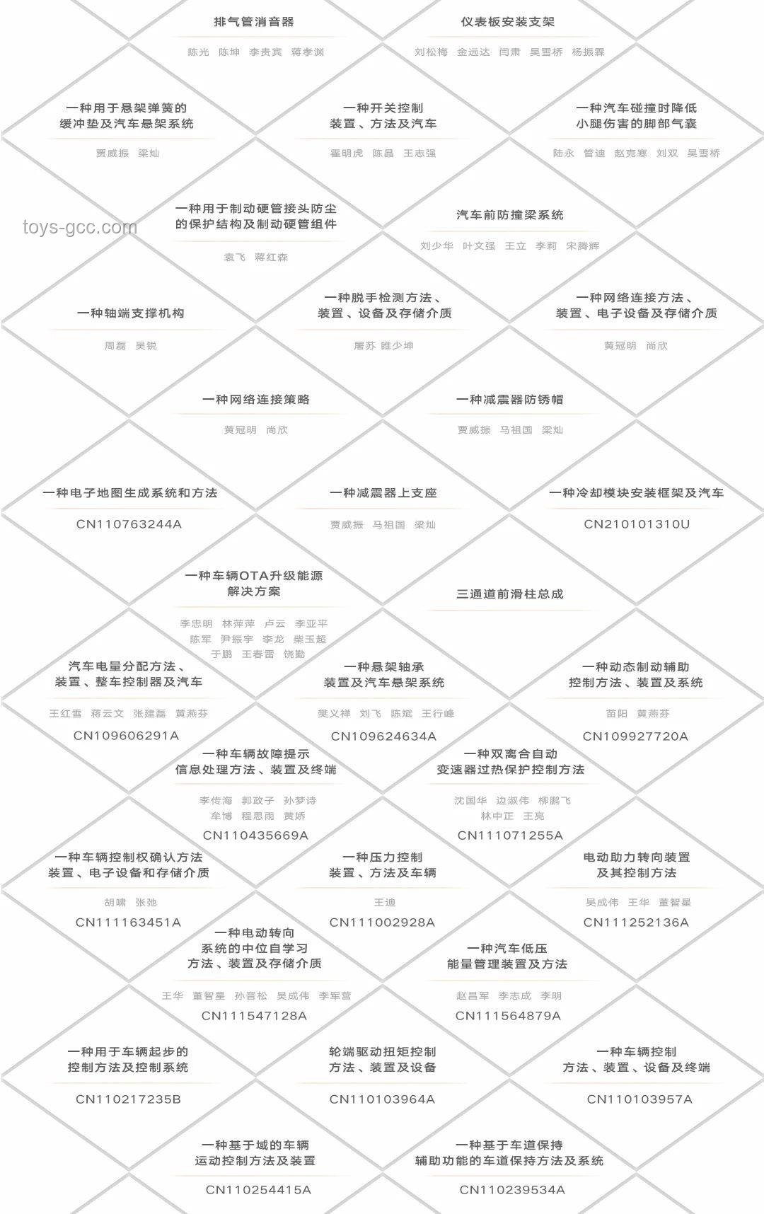 數(shù)字藝術(shù)真?zhèn)伪妫篈I與創(chuàng)新難度的交響，壁畫之謎