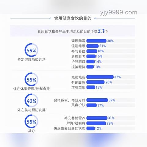 全合成的深遠意義與行業(yè)洞察