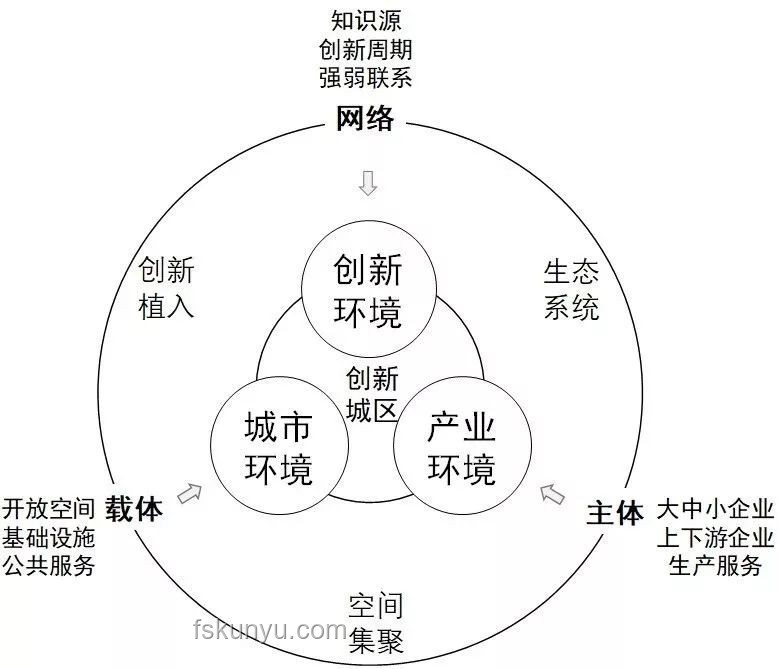 獨(dú)立游戲可行性概念實(shí)踐：從點(diǎn)子到實(shí)現(xiàn)