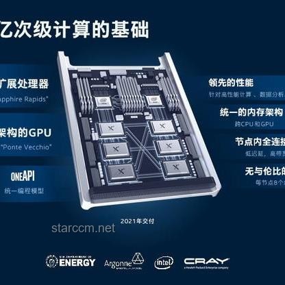 從零開始制作GPU與基于FPGA的圖形加速器對比