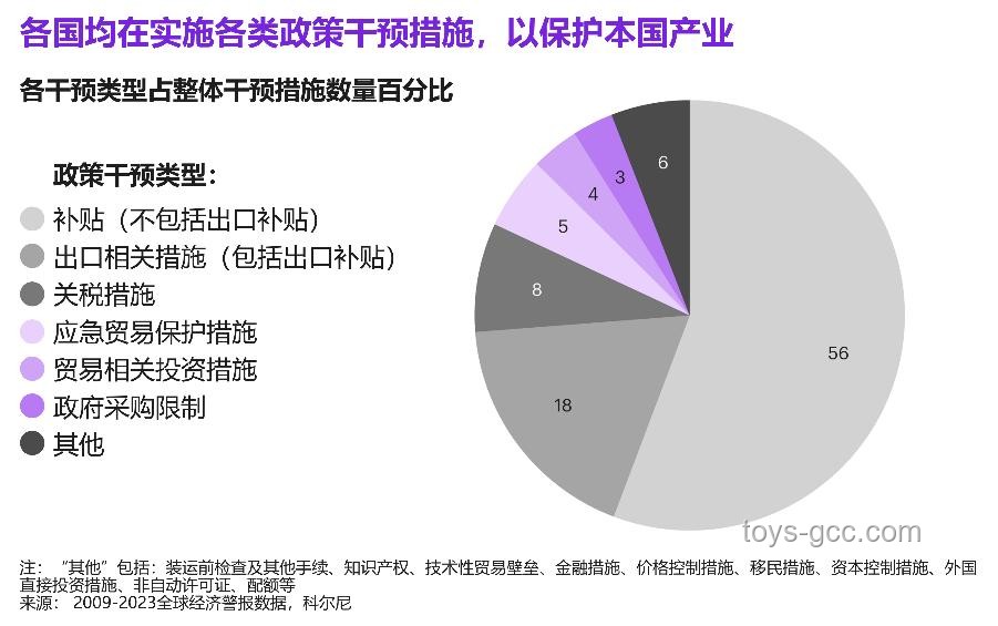 美國聯(lián)邦與加州政府對比分析：權力、經濟與社會治理的博弈