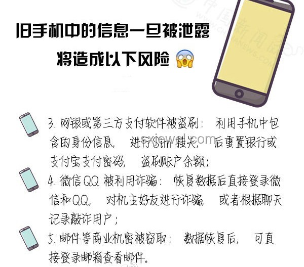 網警提醒：如何保護隱私不被非法共享