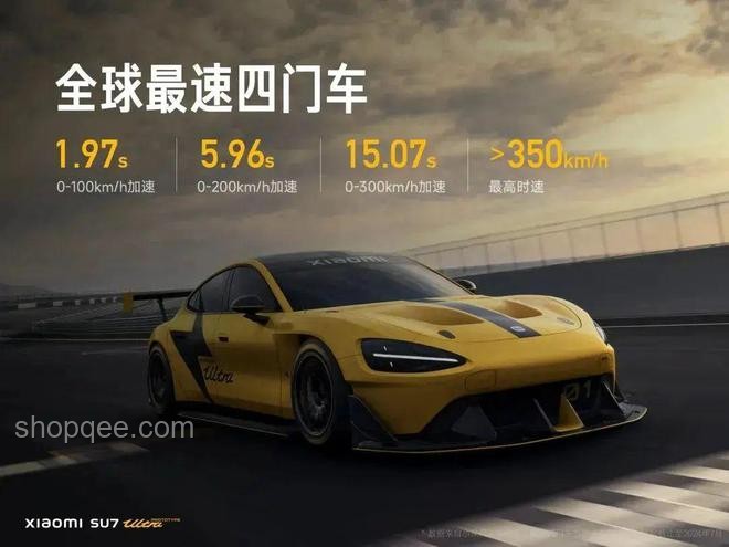 SU7Ultra問鼎紐北，中國電動(dòng)車技術(shù)飛躍的里程碑