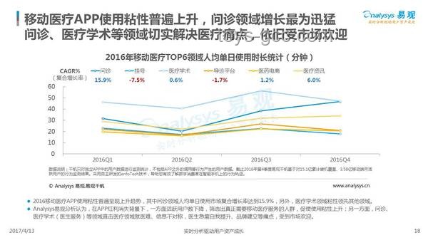 女子自主決定無痛分娩：未來醫療自主權的趨勢預測