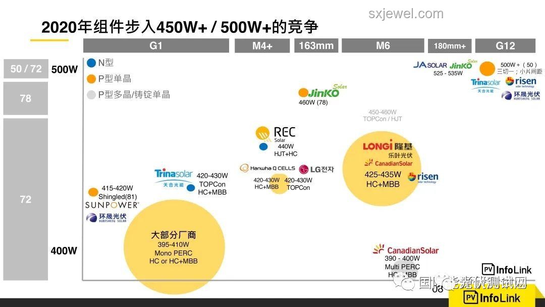 Labubu熱潮下的方圓臉時代趨勢預測