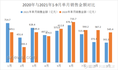 萬科A庫存股首售親歷記：2200萬股背后的投資智慧?