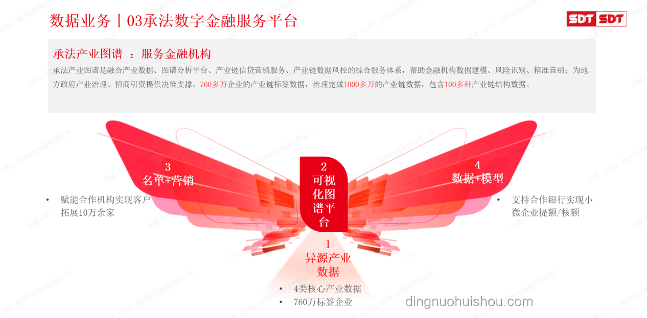 比亞迪60天速付：重塑供應鏈金融的創新實踐