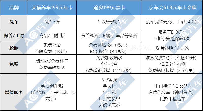 車企統一行動縮短支付賬期至60天內的影響與對策