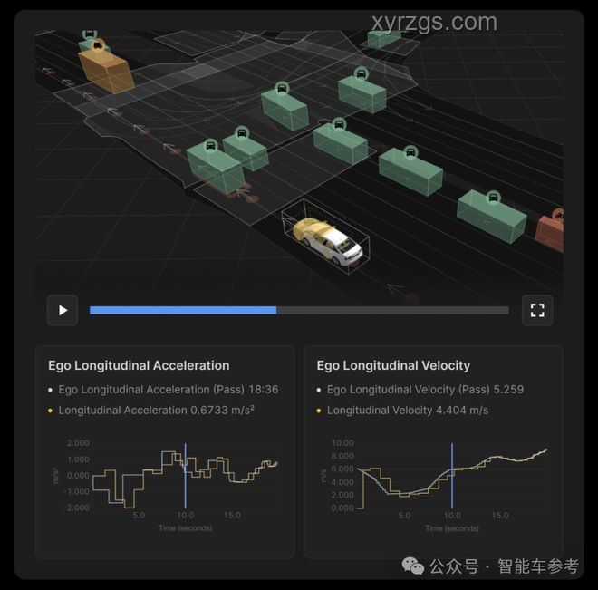 車企統一行動縮短支付賬期至60天內的影響與對策