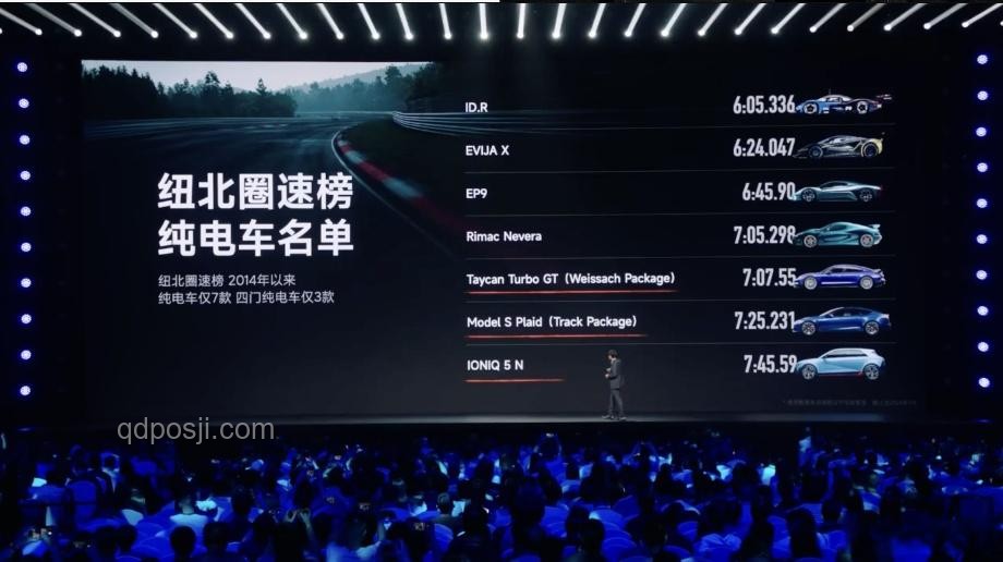 小米SU7 Ultra量產版刷新紐北電動車圈速記錄的意義