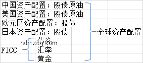 《長安的荔枝》透視：圣人決策背后的歷史趨勢預測