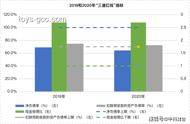 洛杉磯宵禁背后的故事與現狀