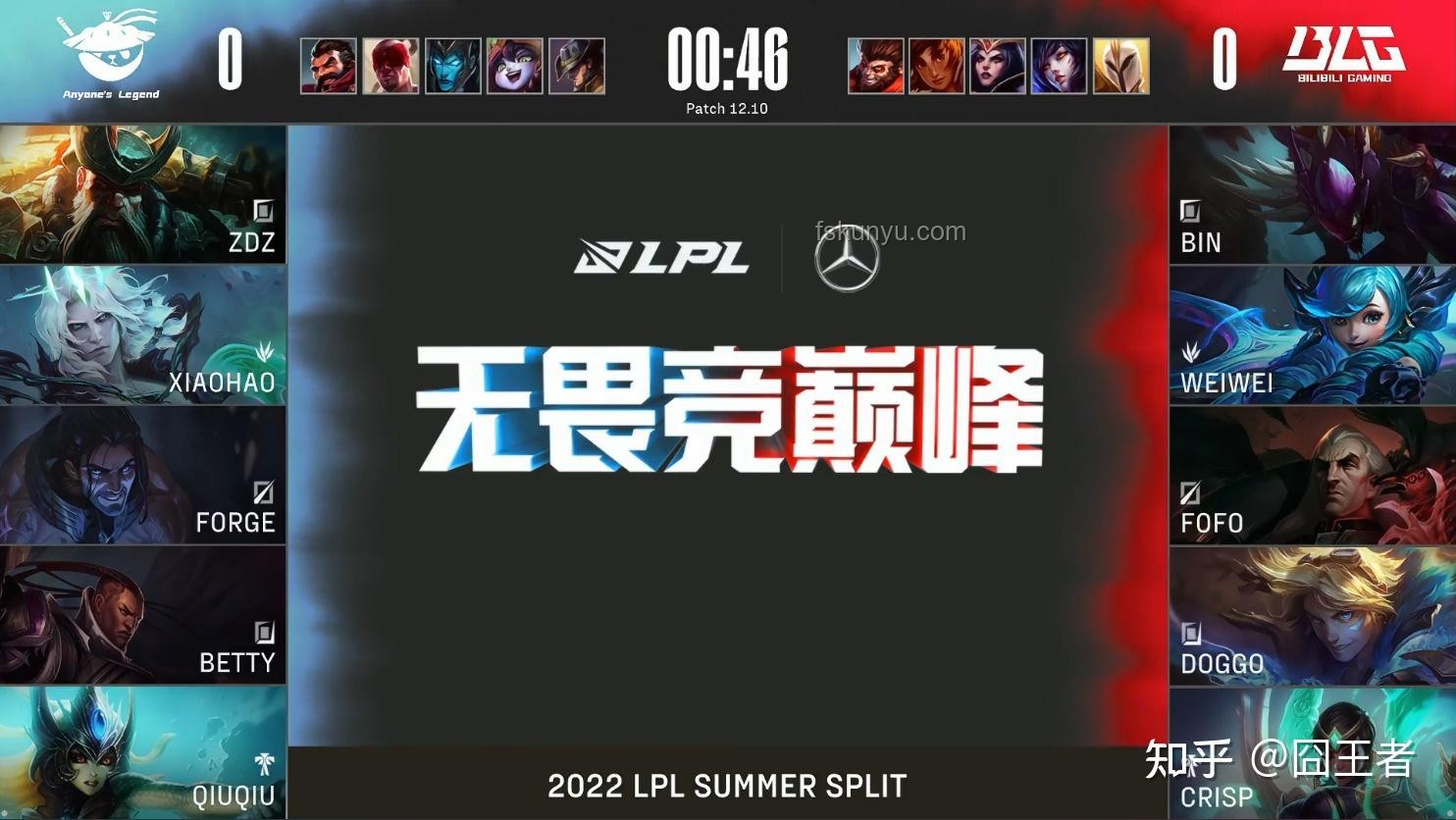 2025年AL戰隊隊史首次晉級MSI全面評價