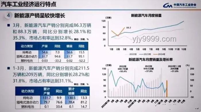 小米SU7銷量高漲背后的原因探究，消費者選擇解析