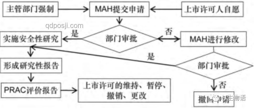 逆向探索OpenAI：O1原理的創(chuàng)新圖解之旅