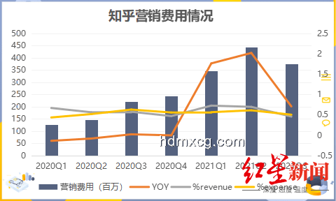 2025知乎創(chuàng)作者鹽沙龍趨勢展望：成都站啟示錄