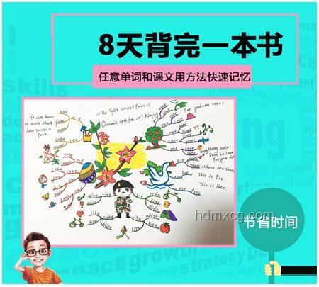 幼兒園放假，孩子跳繩學不會，簡易指導方案