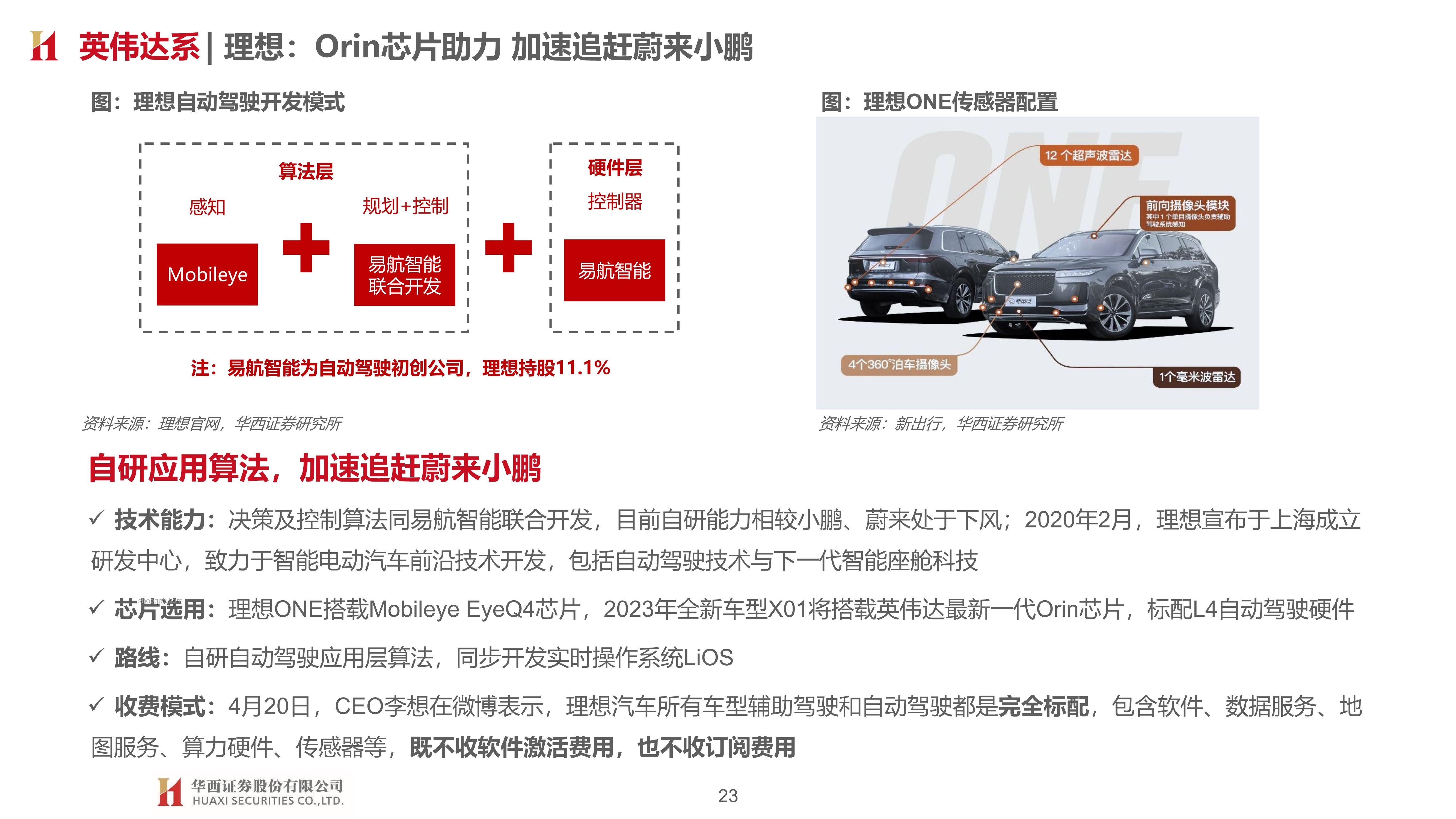 車企支付賬期60天：行業(yè)變革的催化劑