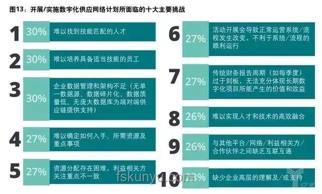 車企支付賬期60天：汽車產業供應鏈金融的深度剖析