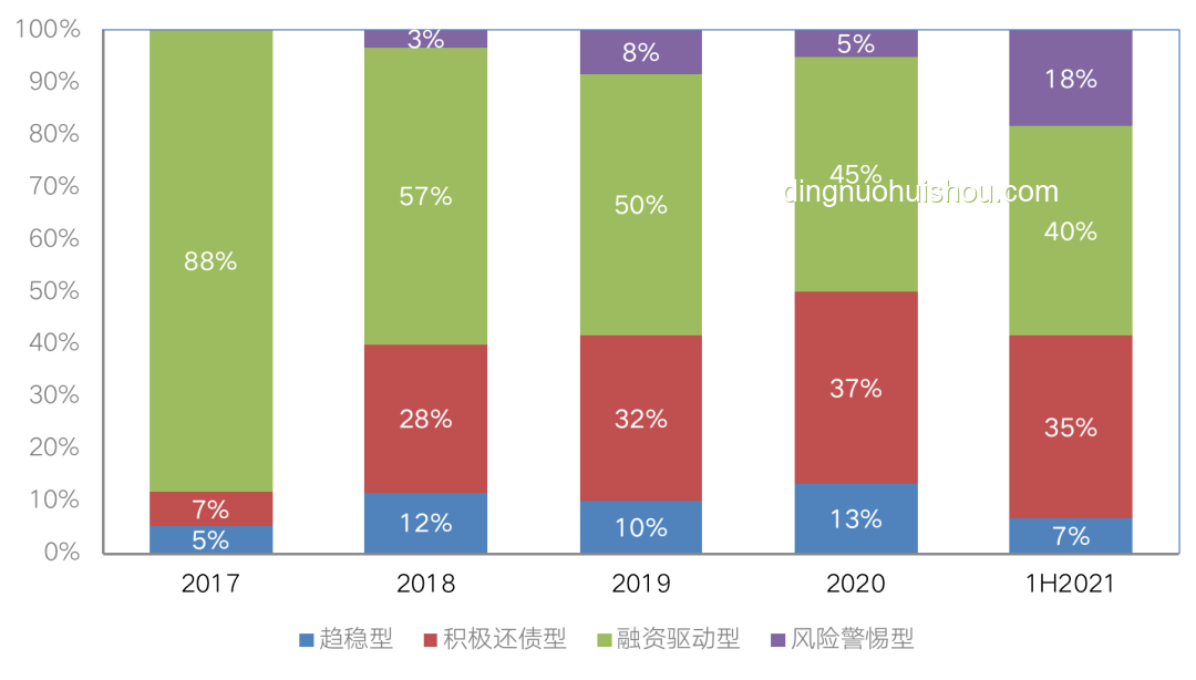 車企支付賬期60天意味著什么：財務規劃與現金流管理指南