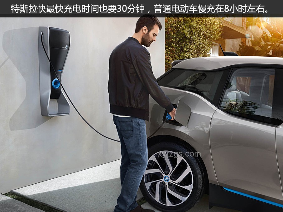 電動汽車 vs 燃油汽車：性能、環保與經濟性分析