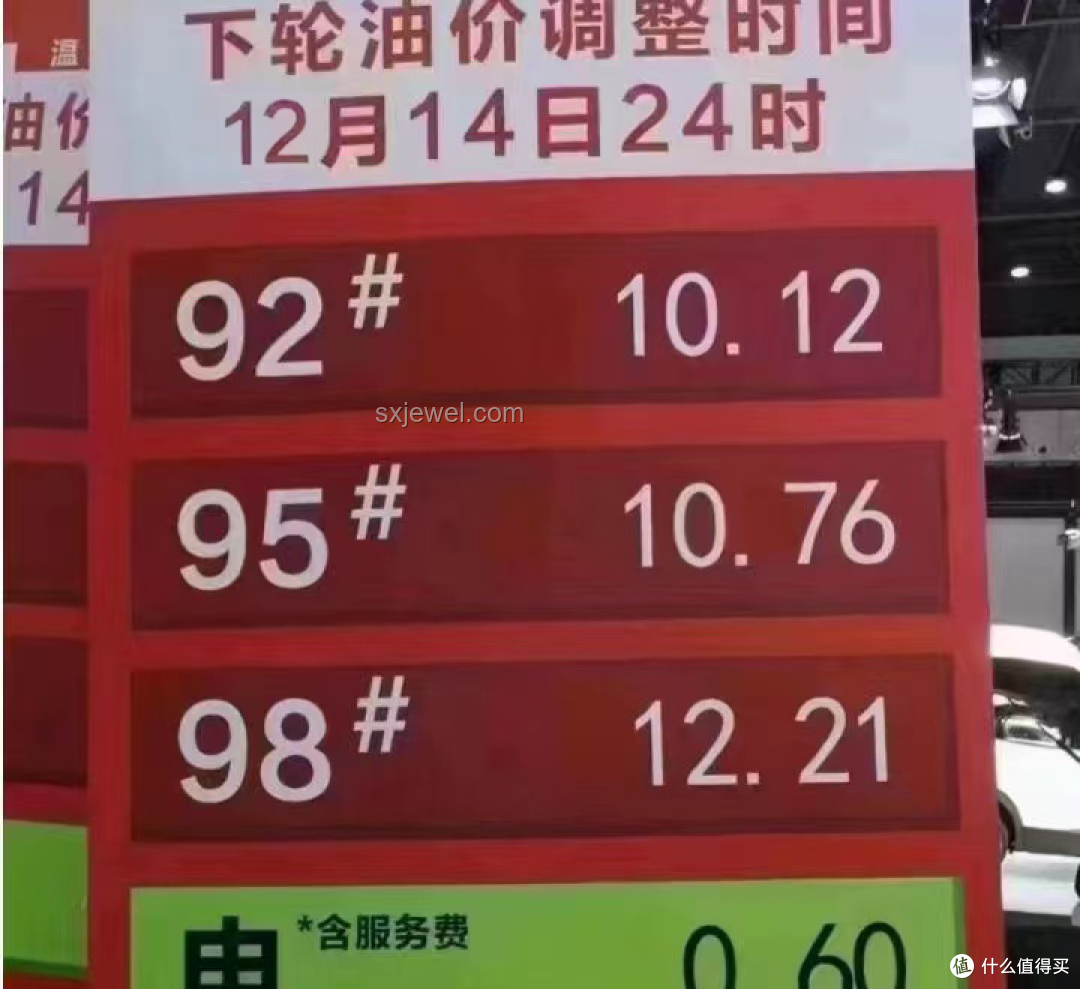 92號汽油油價跌到1元每升，電車優勢分析