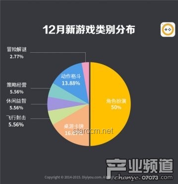 時間循環開放世界新游《歸環》首曝：行業深度分析與未來展望