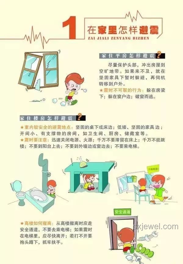 臺灣臺東5.8級地震知識普及