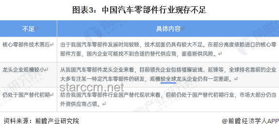 馬斯克后悔行為解決方案：修復形象與增強決策理性