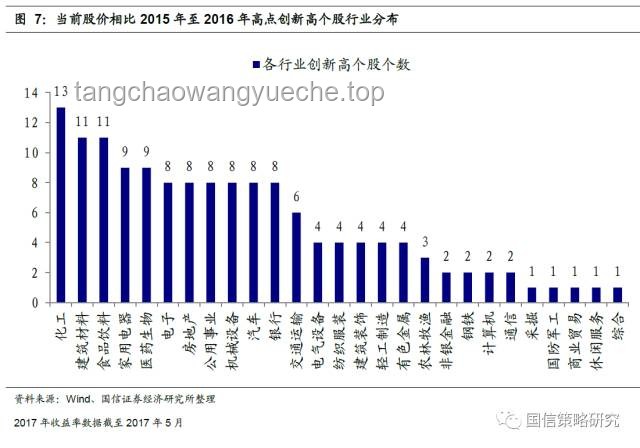綻放的許開(kāi)心：發(fā)瘋式創(chuàng)新背后的有效策略分析